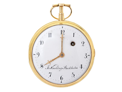 Watches, JOHAN NORLING, Stockholm